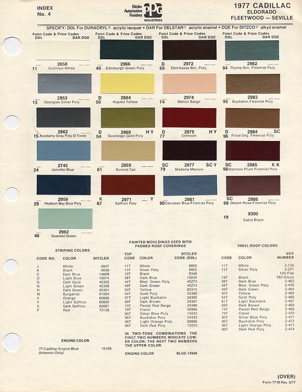 Cadillac colors 1977_1