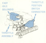 Figure 6-2 - Top of Throttle Body