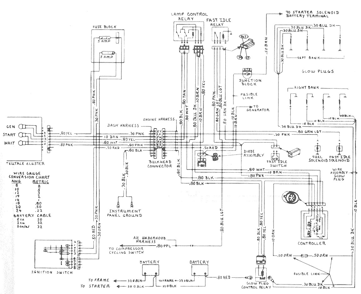 Diesel Glow plug Wiring Circuit. 1978