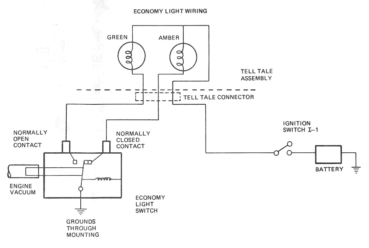 Fuel Economy Indicator System Wiring Circuit. 1977-78